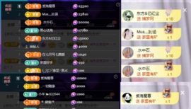 安二狗🐶主播照片