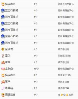 代理心雨十月十全十美的图片