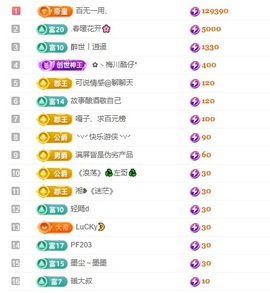 大静静😘要开心主播照片