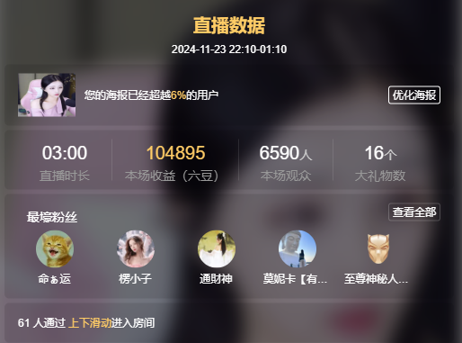 小阿轩∞∞的图片