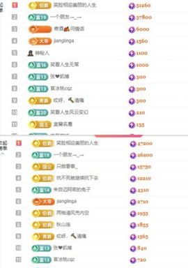 暮暮贺我思念哥升级了主播照片