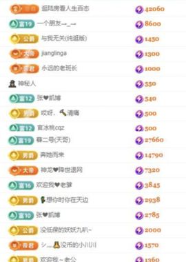 暮暮贺我思念哥升级了主播照片