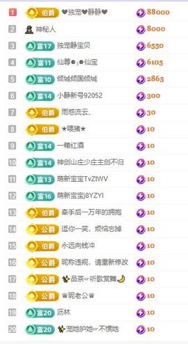 ✨恋✨恋✨的图片