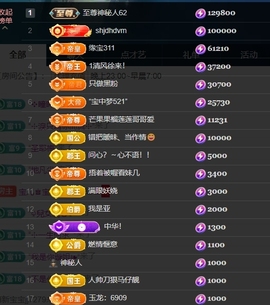 宝儿♚宝儿主播照片