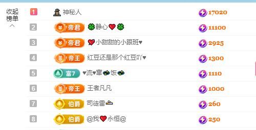 小甜贪财好色💕的图片