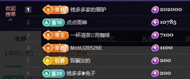 兔兔坚持住，加油主播照片