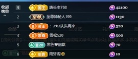 金牌代理❤玲儿❤的图片