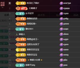 苏苏感恩有你主播照片