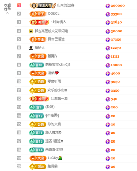 苏熙！！！主播照片