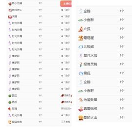 冉冉🍀好运来！的图片