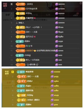 雪菜♫好运好运旺的图片