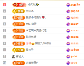 林晓晓🌸主播照片