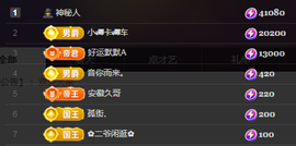 ╭☞呆呆主播照片