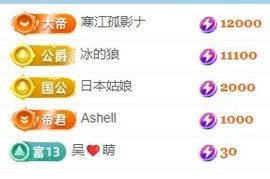 玟玟🌸加油主播照片