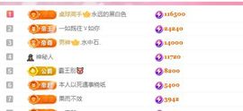 645936主播照片