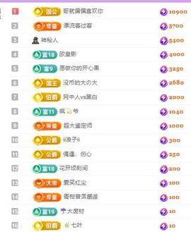 代理心雨九月白白白主播照片
