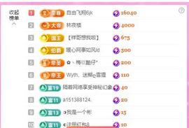 暖心晚上播的图片