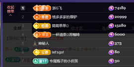 兔兔坚持住，加油主播照片