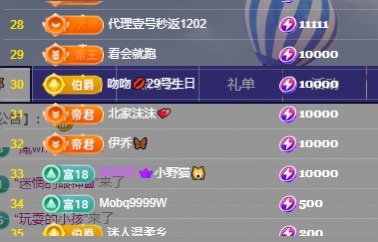 小迷糊520的图片