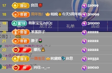 小迷糊520的图片