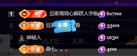 ♚~小巴豆~贪财好色的图片