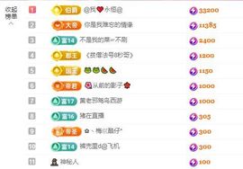 菲儿💗求陪伴主播照片