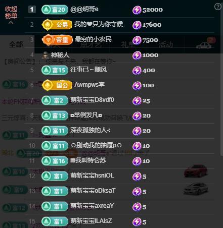颜颜(⊙o⊙)奥利给的图片