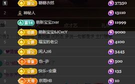 婷儿～所遇皆甜主播照片