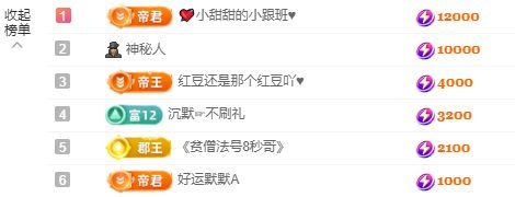 小甜贪财好色💕的图片