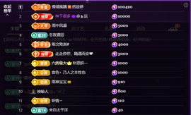 二小◐小小怪下士主播照片