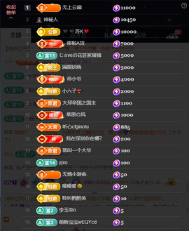 原配贺杨总圣王主宰主播照片