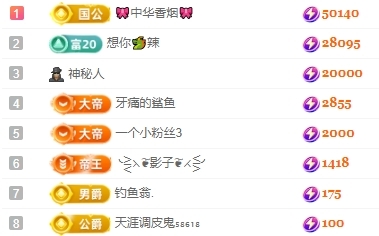 冰凌吖~的图片