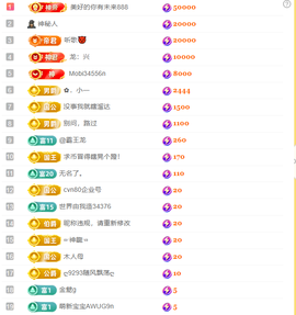 涛子爱唱歌的图片