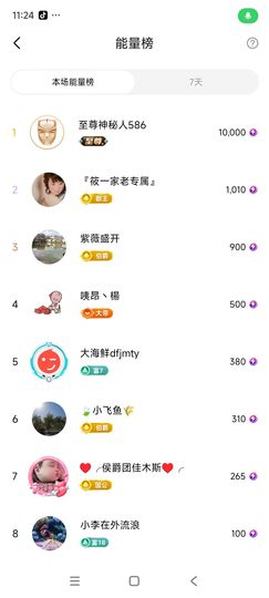 婷婷💕感恩有你陪伴的图片