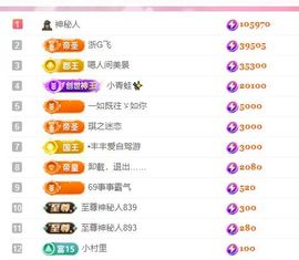 645936主播照片