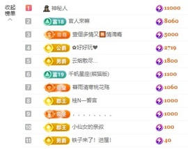 新人小咪❤热舞呢主播照片