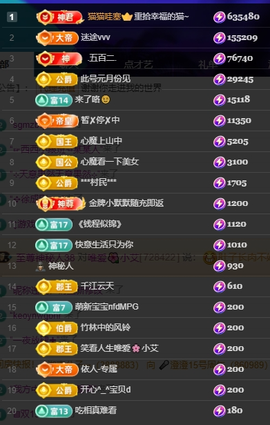小艾29冠感恩大家主播照片