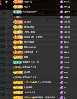 婷儿～所遇皆甜主播照片