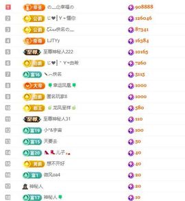 …………。。。。。。的图片