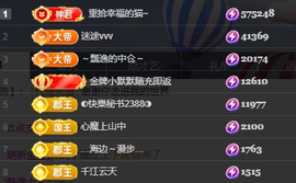 小艾29冠感恩大家主播照片