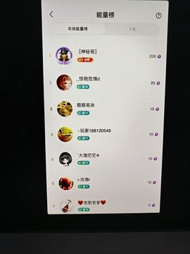 小米粒💋等一束光的图片