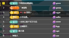 新人小咪❤热舞呢主播照片