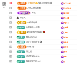 乐渔🐟病休主播照片