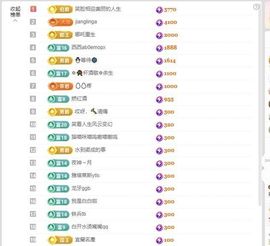 暮暮贺我思念哥升级了主播照片
