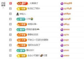 苏苏感恩有你主播照片
