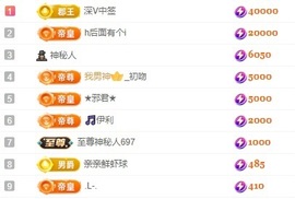 小缇娜主播照片