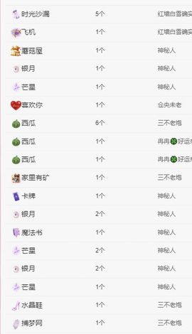 冉冉🍀好运来！的图片