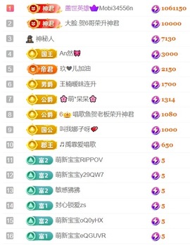 大亮子（精壮的男人）主播照片