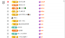 popping阿晟的图片