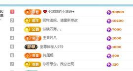 小甜贺土福哥荣升💕的图片